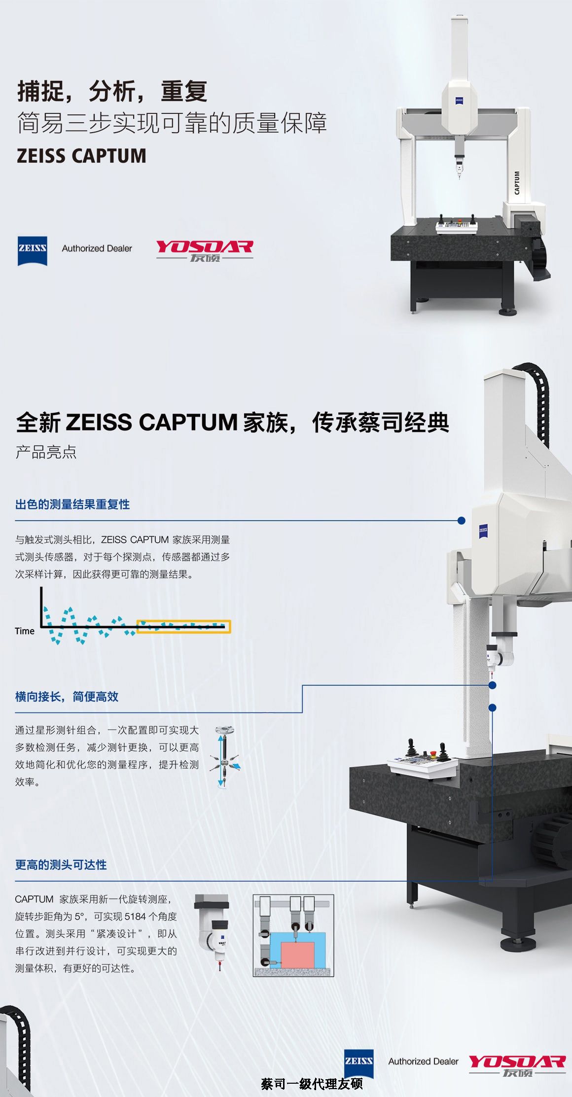 临汾蔡司三坐标CAPTUM
