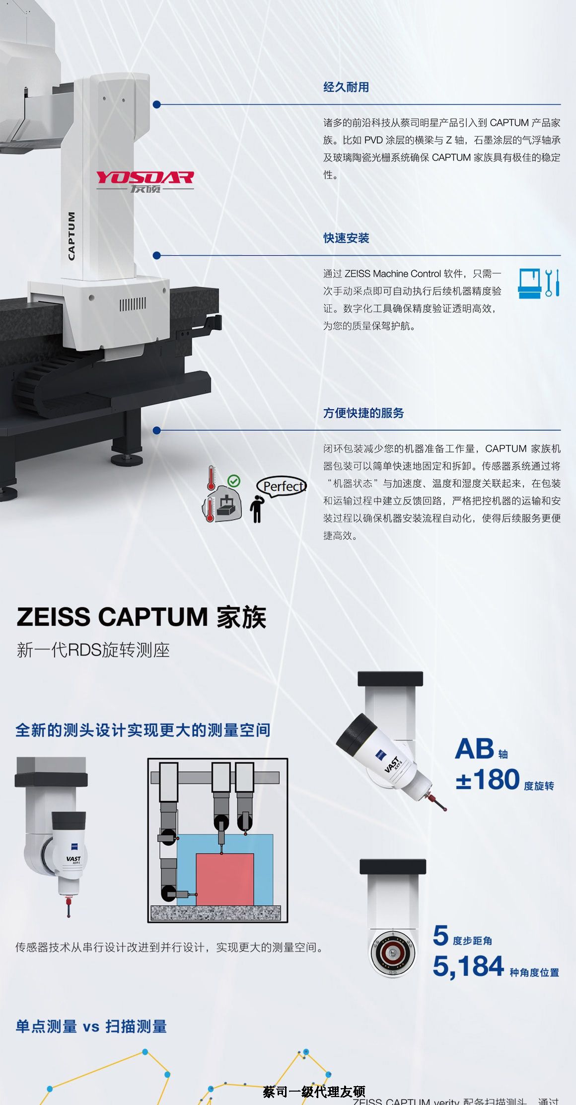 临汾蔡司三坐标CAPTUM